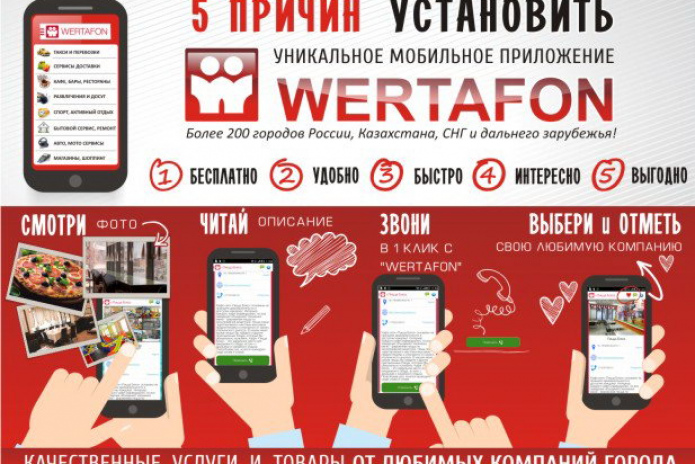 WERTAFON -  выбирай лучшее! – PR